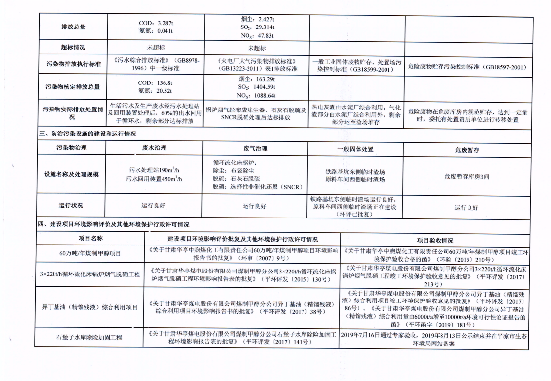 2020年12月環(huán)境信息公開(kāi)_01.png