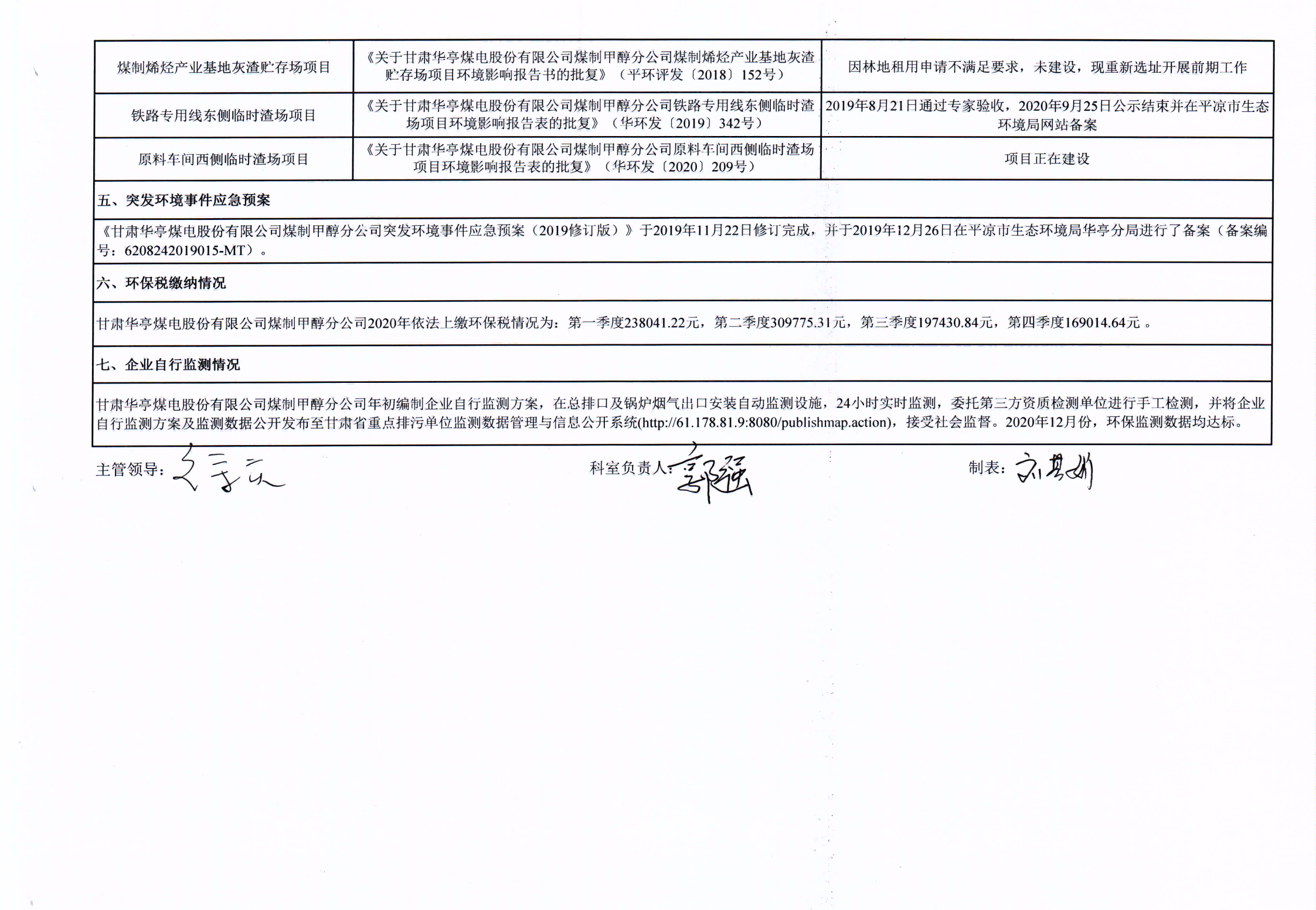 2020年12月環(huán)境信息公開(kāi)_02.png